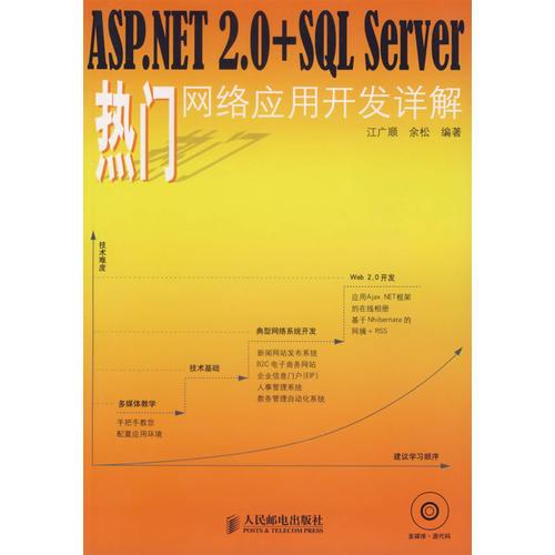 ASP.NET 2.0+SQL SERVER热门网络应用开发详解