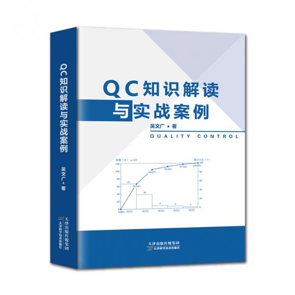 QC知识解读与实战案例