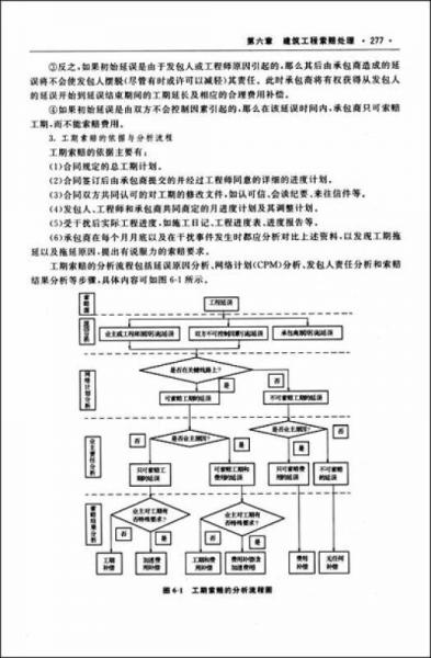 合同员工作实务手册