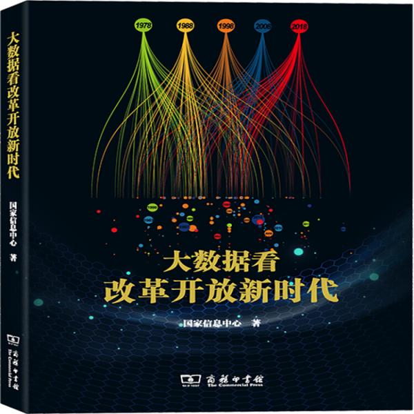 大數(shù)據(jù)看改革開放新時代