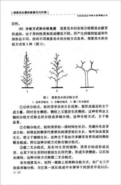 觀賞花木整形修剪百問百答