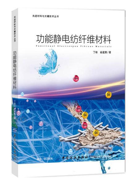 功能靜電紡纖維材料