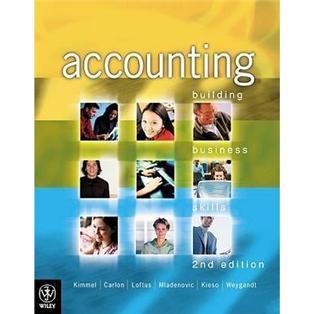 Accounting