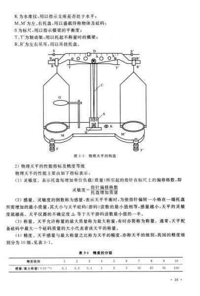 大学物理实验/21世纪物理学规划课改教材