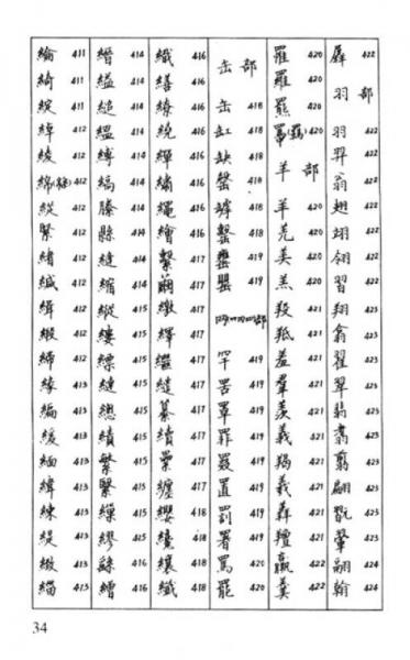 篆刻常用反字字典