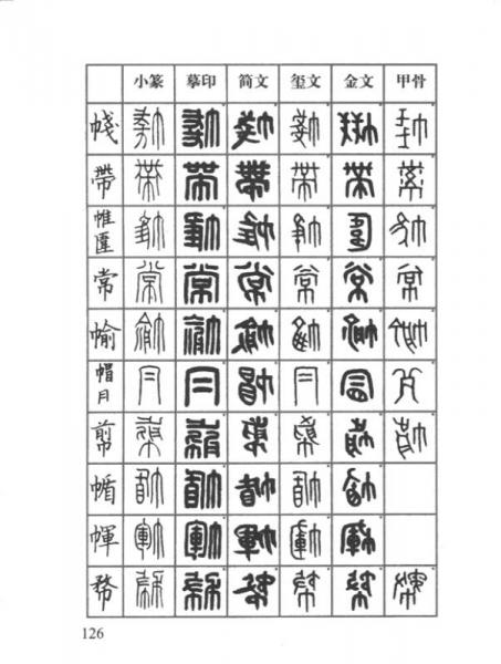 篆刻常用反字字典