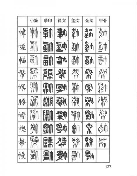篆刻常用反字字典