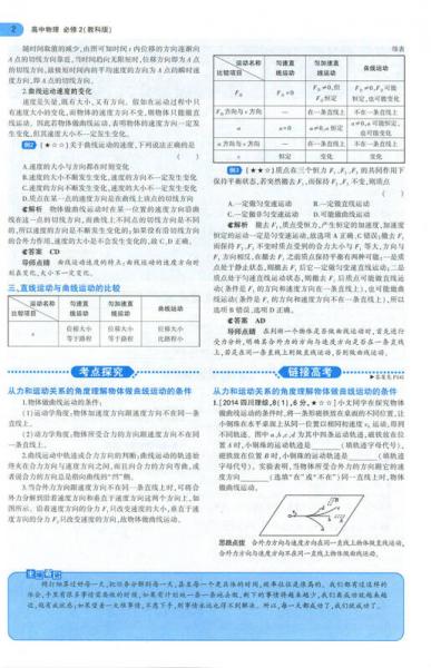2016高中同步新课标 5年高考3年模拟
