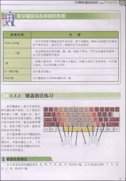 一看即会：五笔打字