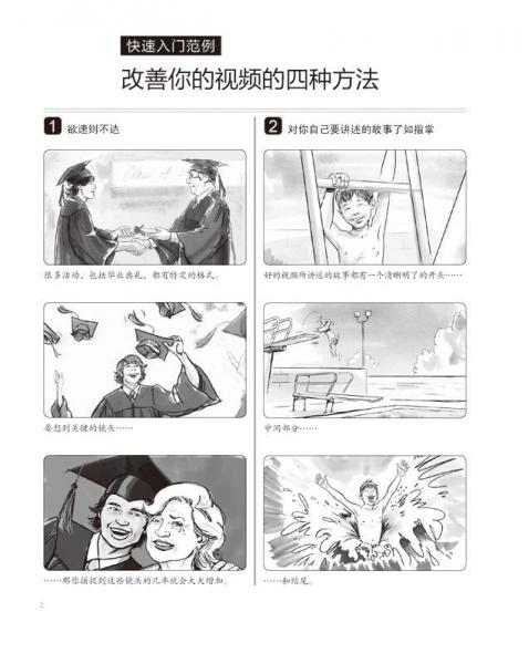 拍摄手册：77种方法让你的影片更完美