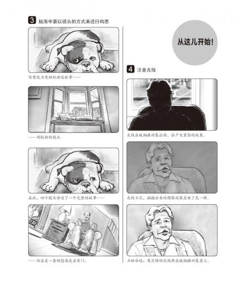 拍摄手册：77种方法让你的影片更完美