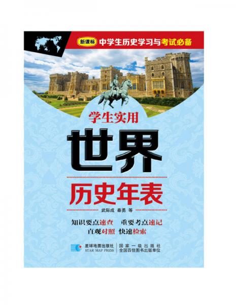 學生實用世界歷史年表（2016年最新版）