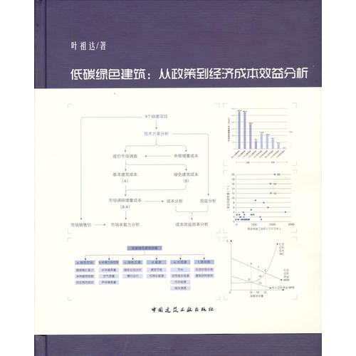 低碳绿色建筑：从政策到经济成本效益分析