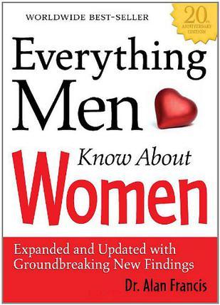 Everything Men Know About Women