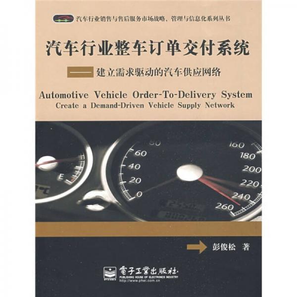 汽車行業(yè)整車訂單交付系統(tǒng)