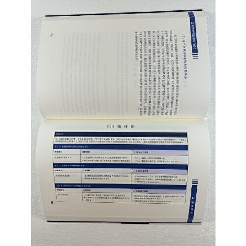 合成生物学路线图2030