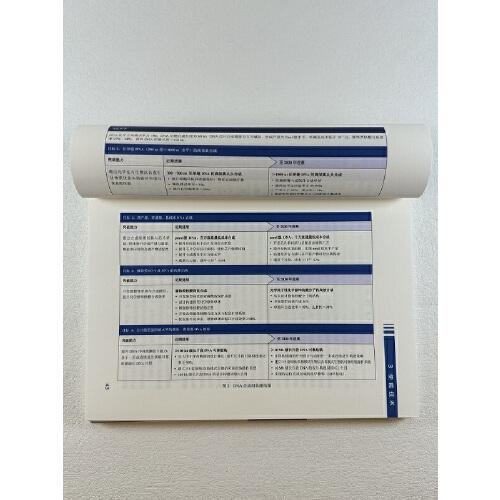 合成生物学路线图2030