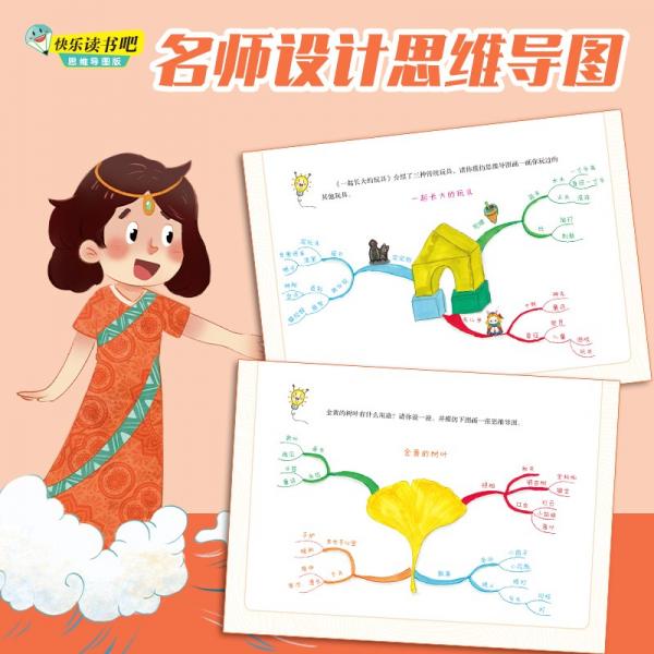 快乐读书吧：愿望的实现 思维导图版