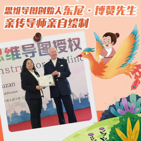 快乐读书吧：愿望的实现 思维导图版