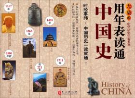 无敌升学应考系列：初中中国史必背年代
