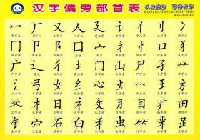 汉字笔画笔顺规则表 