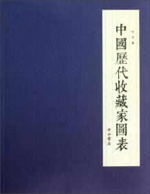 中国历代收藏家图表