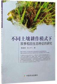 不同施肥模式双季稻田土壤碳氮循环微生态研究