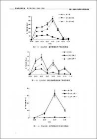 三峡库区珍濒特有植物保护生态学研究