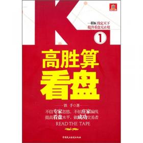 K线操练大全1：K线形态操练