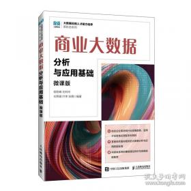 商业环境与人力资源管理