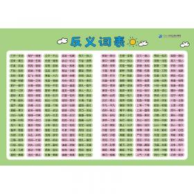 小学生速记表汉语拼音·声母韵母拼读表