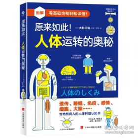 原来你是这样的常玉