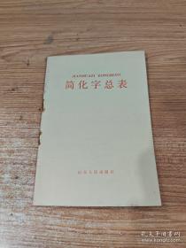 简化字释