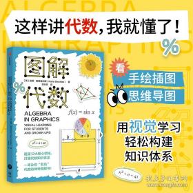 销售培训