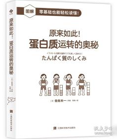 原来你是这样的常玉