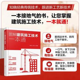 图解手到病自除