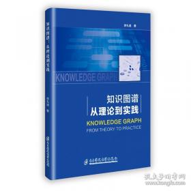 知识产权法热点问题研究