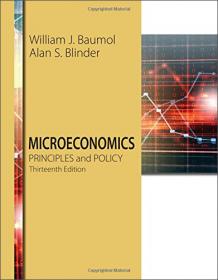 Microeconomics