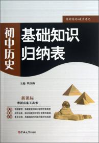 学科王同步课时讲练：思想品德（8年级上）（新课标·人）