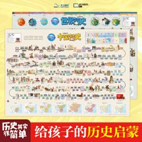 中国人文地理画卷系列·长江（英文版）