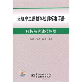 十二生肖幽默短信通——时尚短信息系列