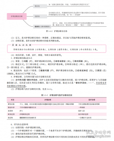 2020年一本中考初三语文五合一阅读训练100篇B版含文言文记叙文说明文阅读真题模拟训练