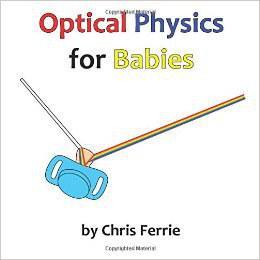 Optical Sensing and Measurement