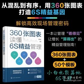 高效班组管理落地方案系列--班组长设备维护保养手册