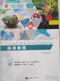 Photoshop商业广告设计