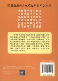 肉鸡标准化养殖技术手册/畜禽标准化养殖技术手册