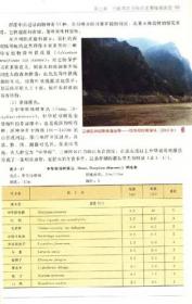 三峡工程库区崩滑地质灾害防治图册