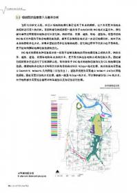 面向设计师的编程设计知识系统PADKS：学习Python做个有编程能力的设计师