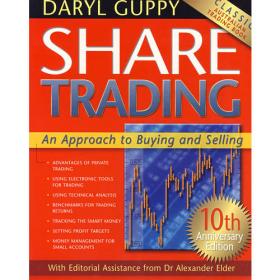 Guppy Trading: Essential Methods for Modern Trading