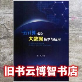 云计算安全风险度量评估与管理